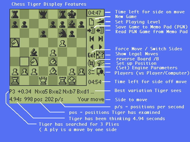 OPENINGS  TIGER CHESS